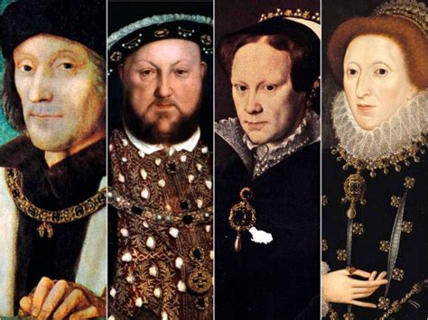 when were the tudors around|history of the tudors ks3.